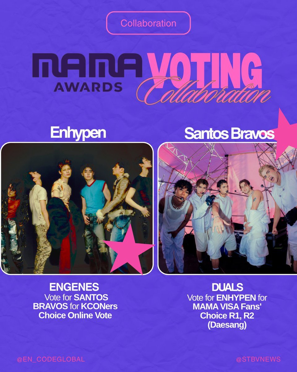 stbvnews's tweet photo. MAMA AWARDS COLLAB update [#2026MAMA] 🚨

DUALs, we need more votes for ENHYPEN at FANS CHOICE Male R1 to keep our collab going!

🗳️: https://t.co/70Z4D0mov8

🎯 GOAL: 100 votes
🔽Post your votes below with WATERMARK and share this post to help us reach other DUAL.

#SANTOSBRAVOS https://t.co/WccDzl3tKh