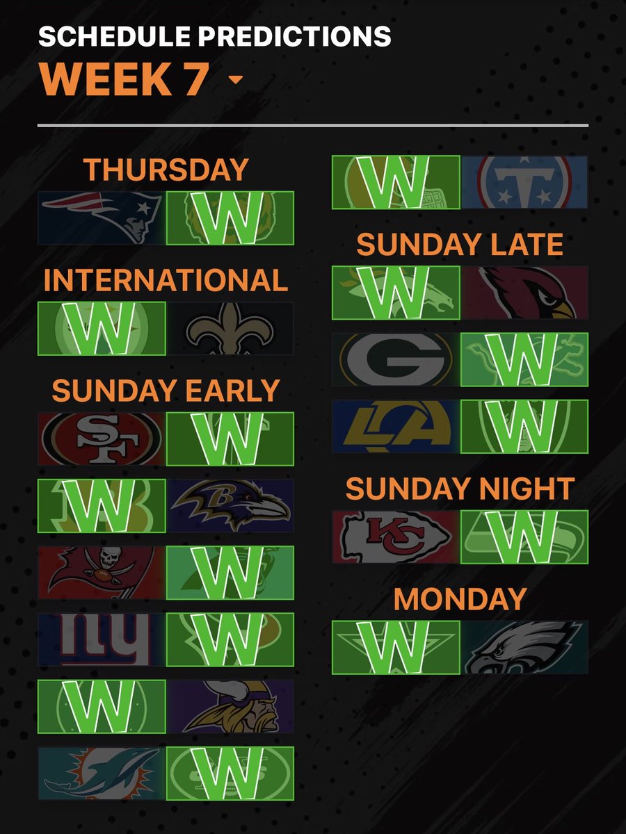 LegendDKB's tweet photo. Week 7 Predictions https://t.co/02BcSivQLp