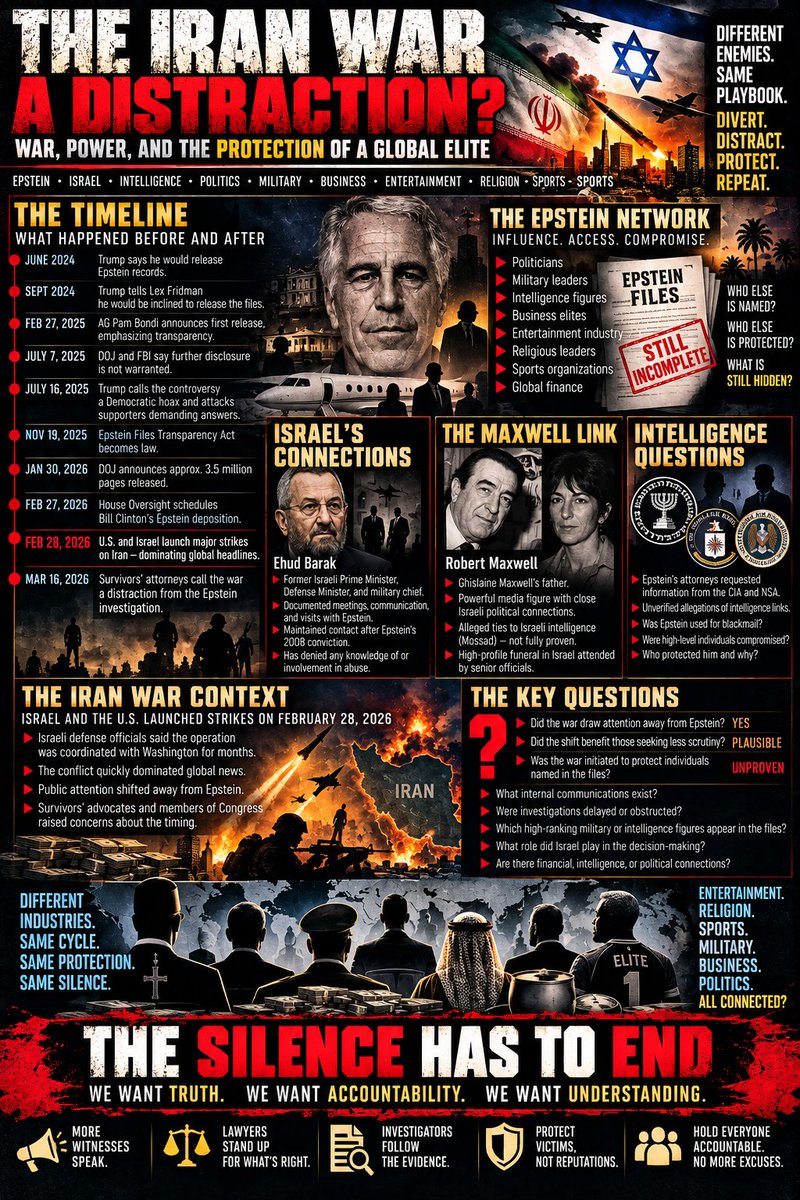 Cipherracket's tweet photo. @JimBreuer Please share this poster to expose this power structure that controls the world. https://t.co/ux7EytYTyv