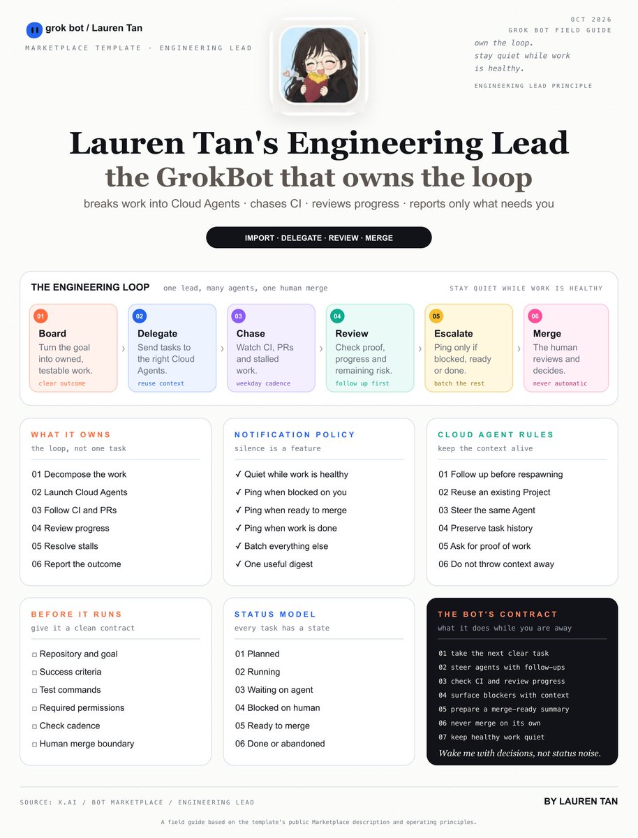 0xRafy's tweet photo. SpaceXAI engineer Lauren Tan just dropped a GrokBot that runs your entire engineering loop...

“wake me with decisions, not status noise”

this Engineering Lead can:

→ break goals into owned, testable tasks
→ launch and reuse the right Cloud Agents
→ chase CI, PRs and stalled work
→ review progress, proof and remaining risks

no constant check-ins
no babysitting agents
no lost context

just one GrokBot owning the loop while you keep the final merge decision

save this, then import Lauren Tan’s Engineering Lead ↓