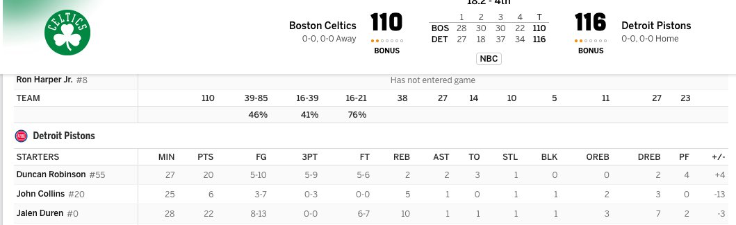 CobyValentine24's tweet photo. Now they give Duren the 10th rebound but take it away again?

Bet365 had it at 10 but now he went back down to 9?

So confused. https://t.co/ASMQqCKMfs