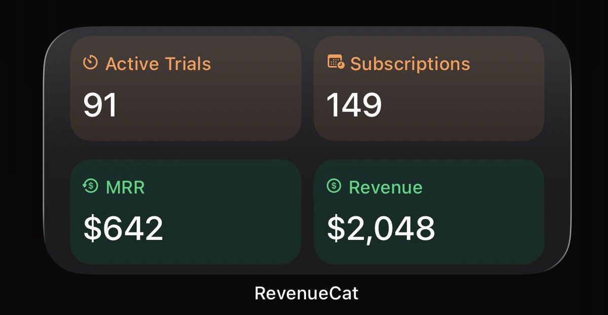 ChadAppDev's tweet photo. $2,000 club https://t.co/MBR5Krbkwv