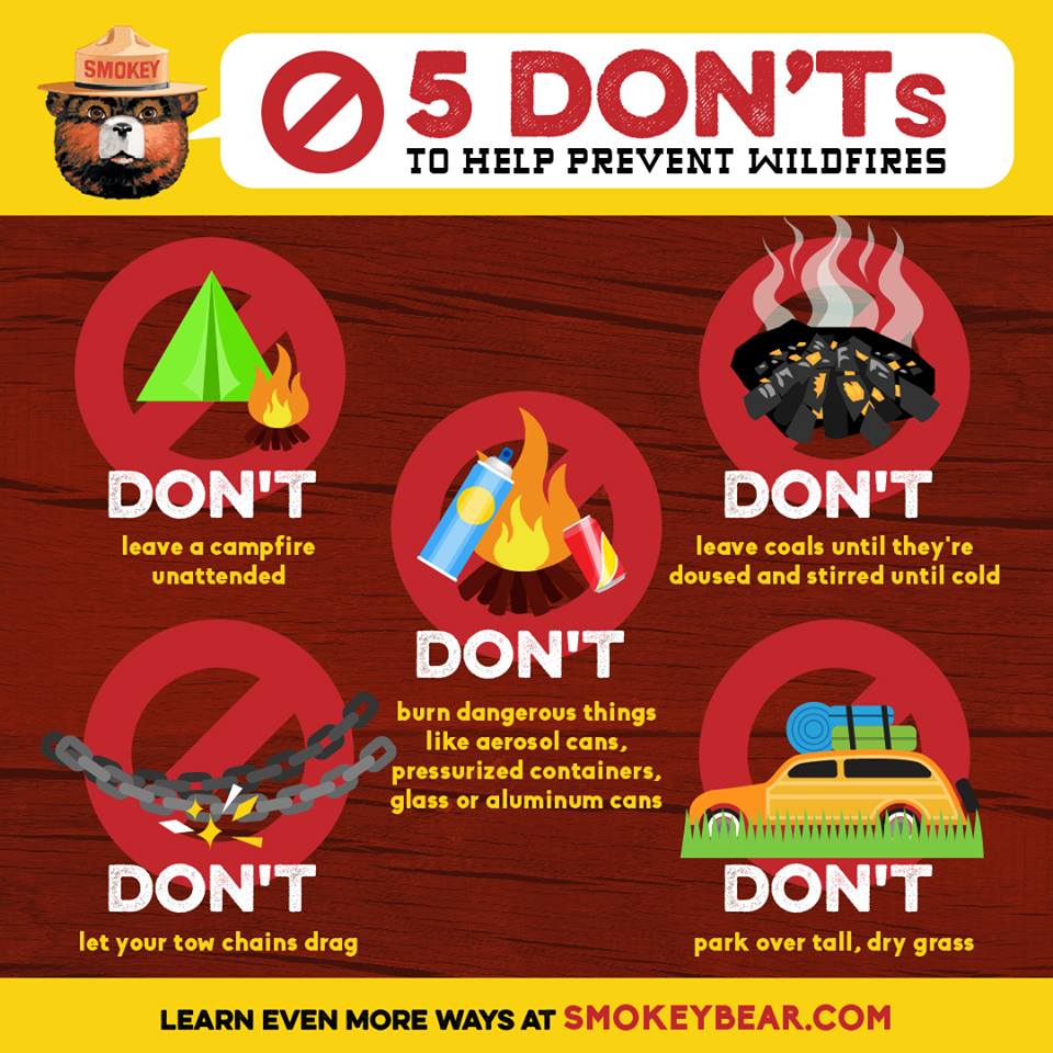 NWSGSP's tweet photo. It's getting to be the time of year for crisp mornings, gorgeous afternoons, and beautiful fall colors! 🍂 This also is our climatologically driest time of the year. Keep in mind these tips to help prevent wildfires. 🔥 https://t.co/t6zUZzmTJh