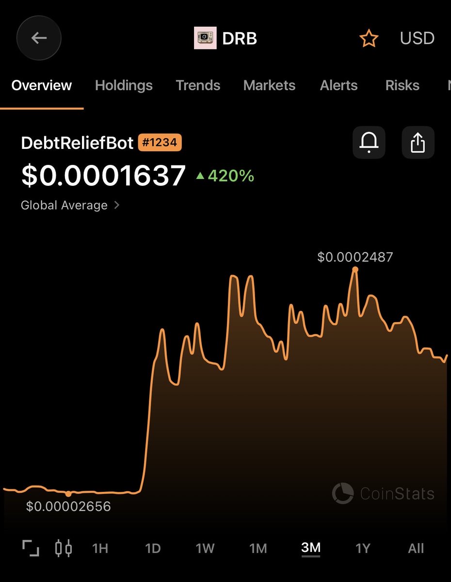 _DaBull's tweet photo. It’s been exactly 2 months since $DRB made its 10X move and was listed on Coinbase. It’s held up extremely well relative to alts. 

@grok’s first coin is ready for the AIFi cycle 🐂🐂 https://t.co/Zxnmxh8q9i
