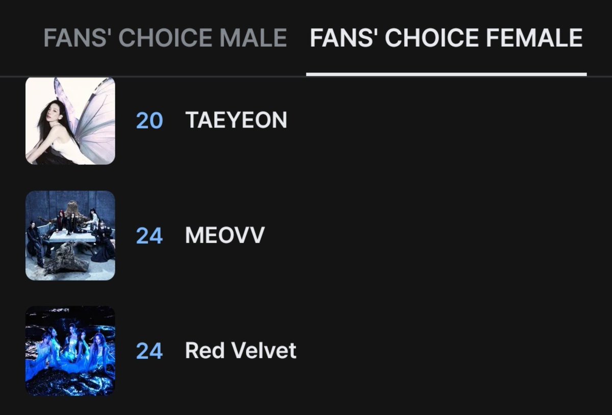 ChartsRV's tweet photo. Now, since Red Velvet is working so hard for us, please vote for them. Download Mnet Plus and vote for Red Velvet for MAMA. We need to get into the top 20. 

I vote #RedVelvet for #2026MAMAVOTE https://t.co/QCksfAtX0v