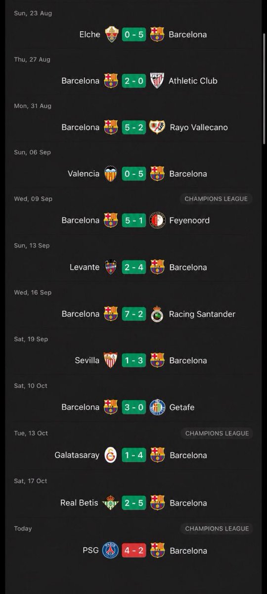 Somhiseremfcb's tweet photo. Hay gente queriendo quemar todo por una derrota en octubre.

Este partido ahora son 3 puntos más.

Cuando hay que ganarlo es en eliminatorias. https://t.co/D3SiEjIktR
