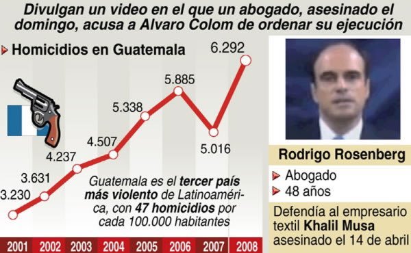 CarinaEstr7664's tweet photo. @GersonGudielCas https://t.co/8myjxN92cw