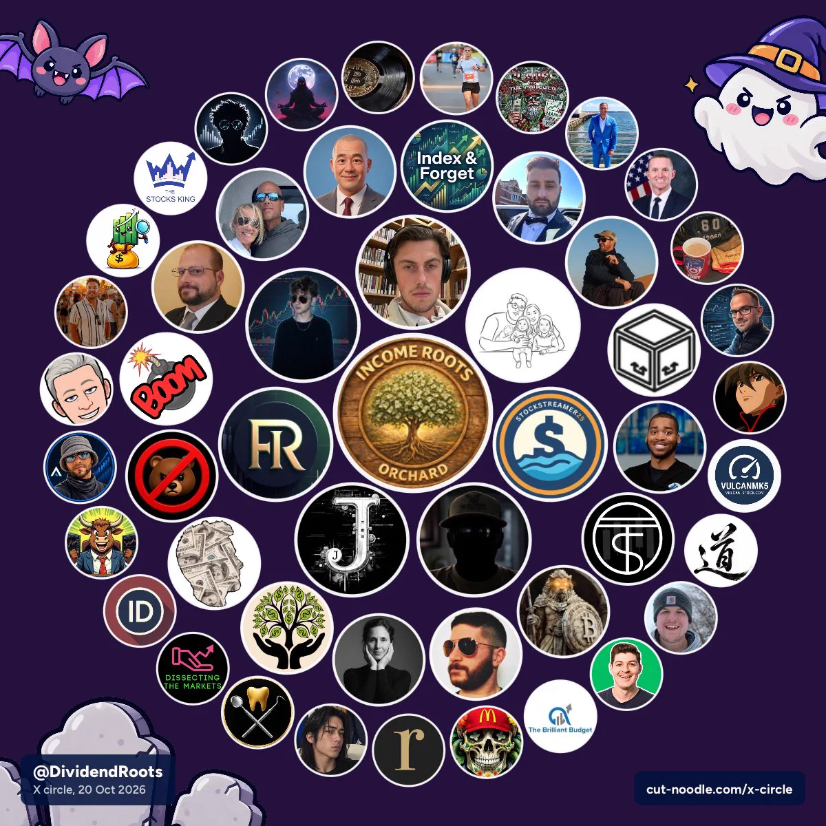 Gio | Income Roots on X: "Super Circles!! I love these things Shout out ...