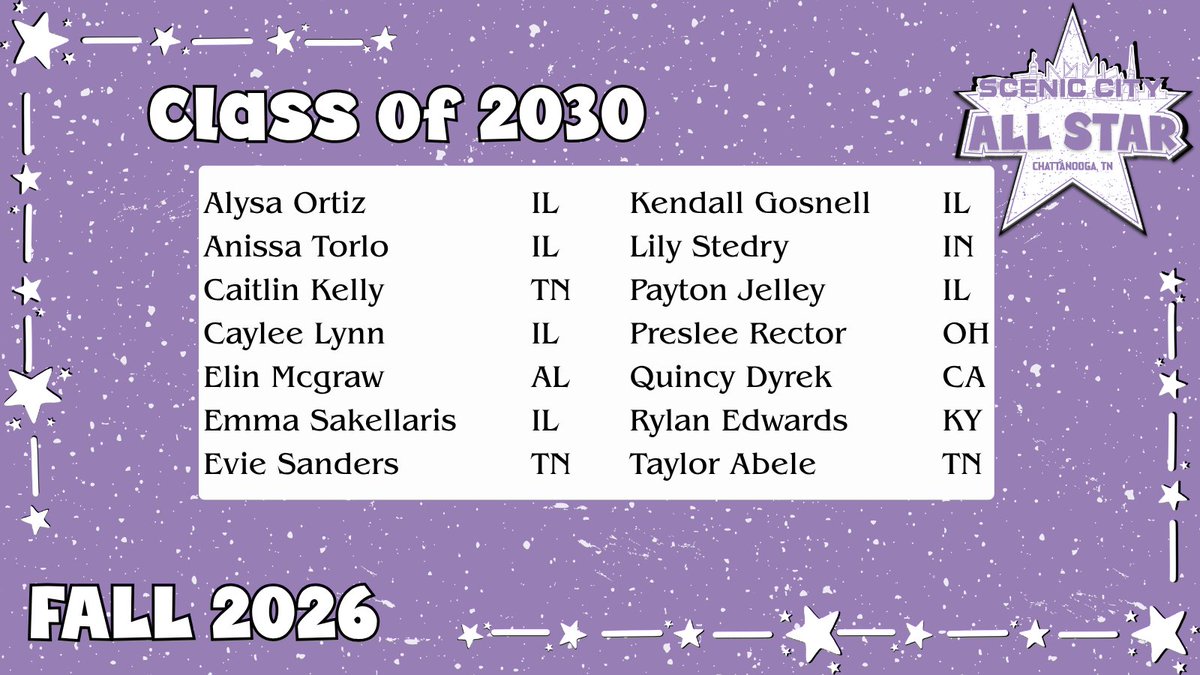ConnectSports_'s tweet photo. dreamin’ of Nov. 6th and watching these Class of 2030 standouts at the 2026 Fall Scenic City All Star Games ✨💁‍♀️#connectsportsevents #theultimatefastpitchexperience

@alysaortiz2030 @AnissaTorlo11 @CaitlinKelly_0 @Cmlynn0902 @emmasakellaris2 @Evie_sanders81 @KENDALLG5491 @lilystedry @Payton_3434 @PresleeRector30 @RylanEdwards14 @MercadoFCP16u @MercadoFCP16u @GenuwinReignCM @SballStrikes @FPXHigdon14u @ilwave2029deets @ProXStedry @GenuwinReignCM @OhioStormNatl30 @AthMarinakis @YallsFlanagan
