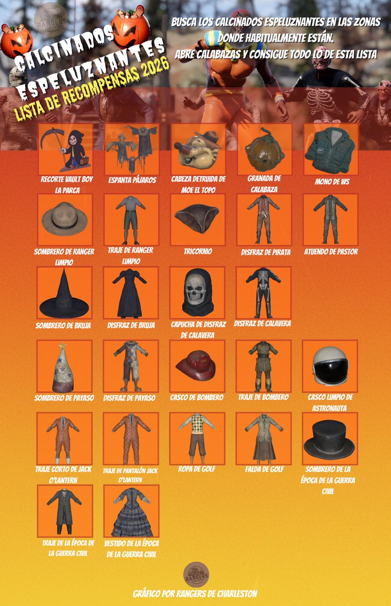 El_ranger_1's tweet photo. Premios de Calcinados espeluznantes de este año junto con los premios de temporada del slasher, recuerda que estos premios del slasher son por tiempo limitado 🎃

*acaba con los Fantasmas 🎃

#Fallout76 #Fallout #ElRanger #Bethesda https://t.co/pDcFCrkoN7