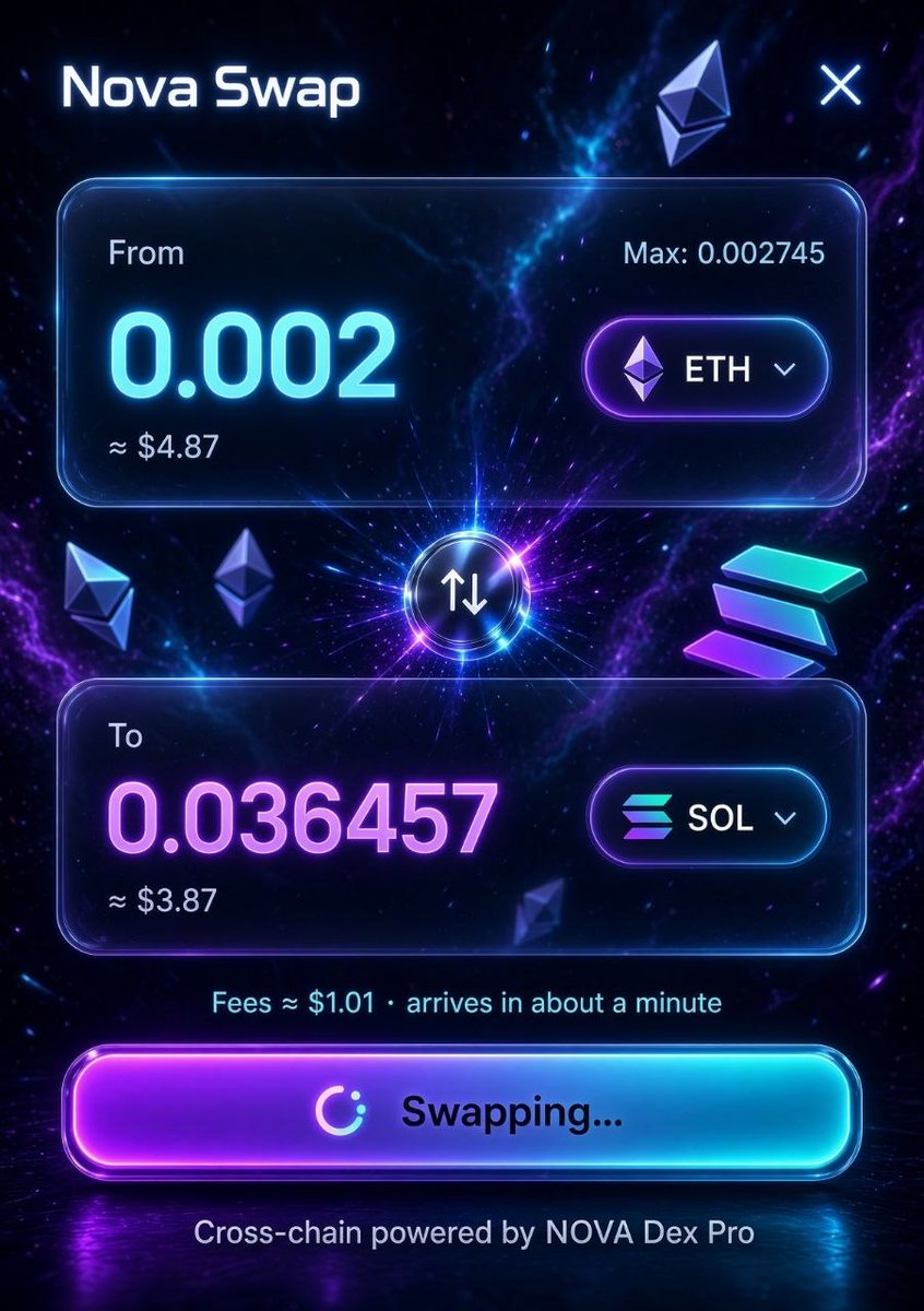 PulswitchApp's tweet photo. 🚨 Multi-Chain Swaps Have Arrived At Pulswitch! 

Pulswitch has launched its multi-chain swap, enabling seamless transfers across Solana, Base, and Ethereum on a single platform. 

☑️ Solana
☑️ Base
☑️ Ethereum

Powered by Nova Chain, this feature is designed to simplify cross-chain trading, eliminating the need for multiple platforms or bridges.

Try our multi-chain swap on https://t.co/lHEG5FPQOM