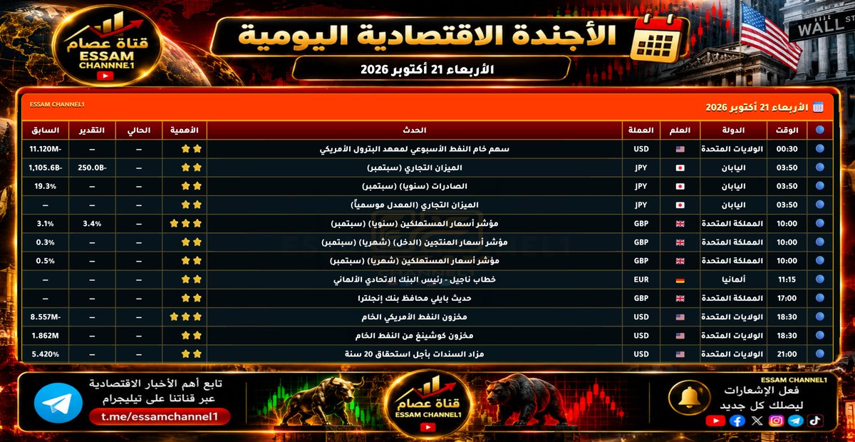 EssamChannel1 tweet picture