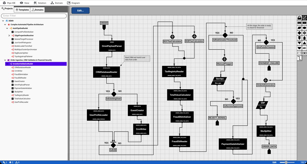 toplinesoftsys's tweet photo. I'm happy to announce the release of the web-based Pipe IDE - no account required.

Pipe IDE URL: https://t.co/kVrIKXqBhG

Tutorials:
1. Data Swap – https://t.co/3f6NwKppZe
2. Reusable Sum – https://t.co/JezudaIVzz

#visualprogramming #programminglanguage https://t.co/Gr1iffO95S