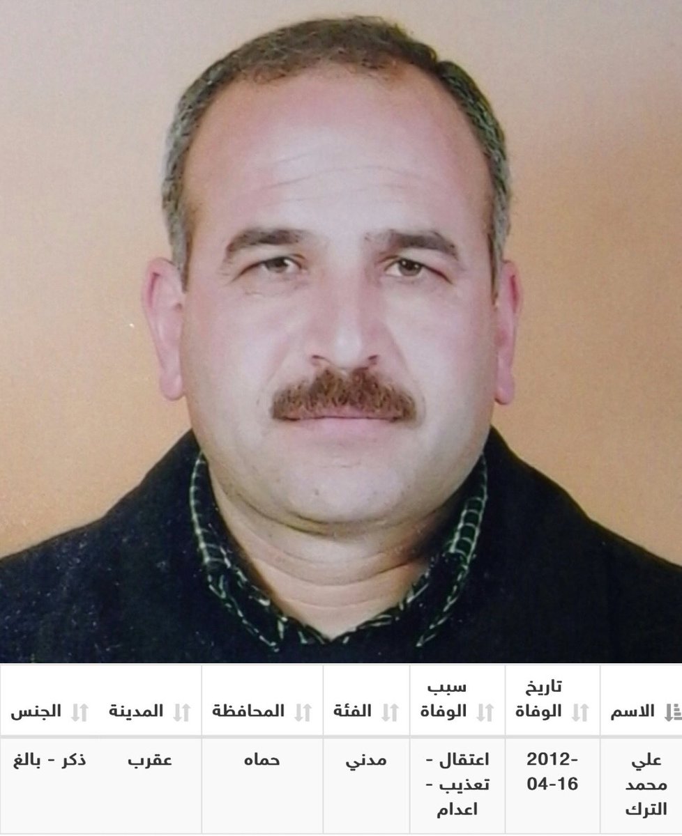 MohammadAli96_'s tweet photo. -أبـي
اللهم اجعل دمائه رفعةً له في درجاته، ونوراً في قبره، واجعله من الضاحكين المستبشرين بجنتك. https://t.co/unQCsswg4M