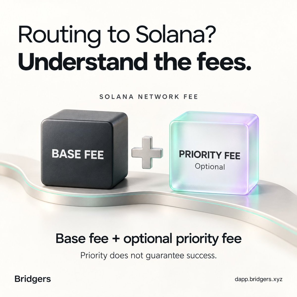 SwftCoin's tweet photo. Routing to Solana? Understand the fees. 👇

Solana network fees are paid in $SOL:
• Base fee: required.
• Priority fee: optional; can help prioritize your transaction, but doesn’t guarantee success.

Review the full route quote before swapping.
🔗 https://t.co/dArVz9D3RJ https://t.co/SkIPYm1H9s