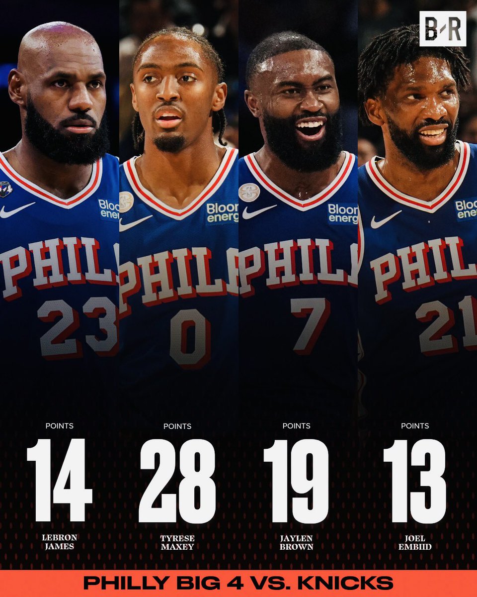 BleacherReport's tweet photo. Philly's Big 4 turned up to get their first win of the season 🔔🔥 https://t.co/mrz1QRVMtO