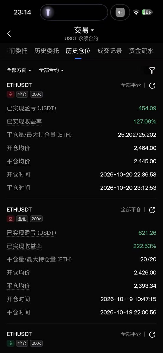 nini1966052's tweet photo. 抓住每一次极速行情。
​落袋为安，今日小小钻1075叨乐
​​鲁班社区专注大饼，二饼Hy7年……
不碰看不懂的，不追热闹。
每次决定，都提前想好进与退。
同频的朋友，来聊聊。 https://t.co/iCVv3YqGHY
