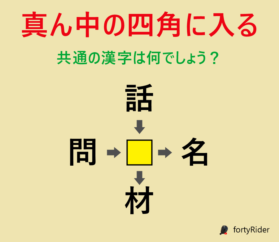 RiderForty's tweet photo. 中央の空欄に入る漢字を、周囲4つの熟語から逆算して当てるパズルです。矢印の向きにも、ヒントが隠れています。 https://t.co/2IFcJ3Q0ea