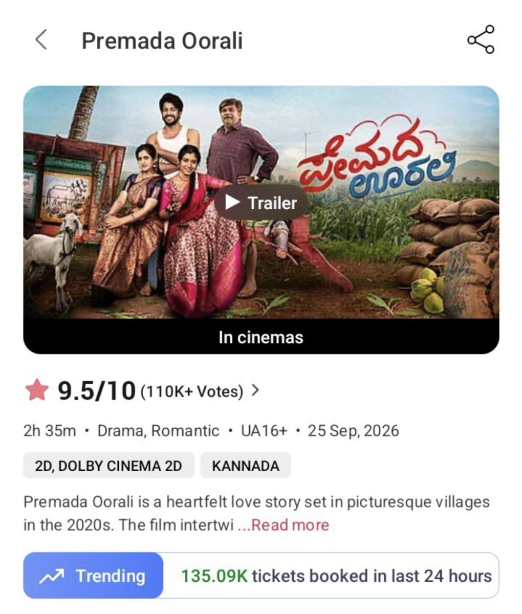 Cinemabanisa_06's tweet photo. Day 26: Absolute Storm 🌪️⚡🌪️⚡🌩️ at BOX-OFFICE.🔥🔥🔥🔥🔥🔥🔥🔥

#PremadaOorali https://t.co/WjqAUwhp3y