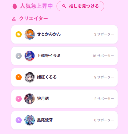 NFT_AIICO's tweet photo. 10/21(水) ECサイトのトレンドが変わりました❣️
みなさまの推しはいらっしゃいますか🌟
ぜひチェックしてみてくださいね💜
👉 https://t.co/r6YyUonH4F

お気軽にフォロー＆リプしてもらえると嬉しいです🥰
#VSPOT https://t.co/e0Wi91IzCY