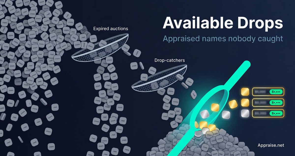Appraise_Net's tweet photo. Stop paying $30-70 per catch.
Hand-reg one solid drop a month for $10 and our $30 plan pays for itself.
Our DAILY public list stops at $10K appraisals. Subscribers see the $10K+ names. 👀

https://t.co/sw2v4Mk3ut https://t.co/hkPxqSJ52Y