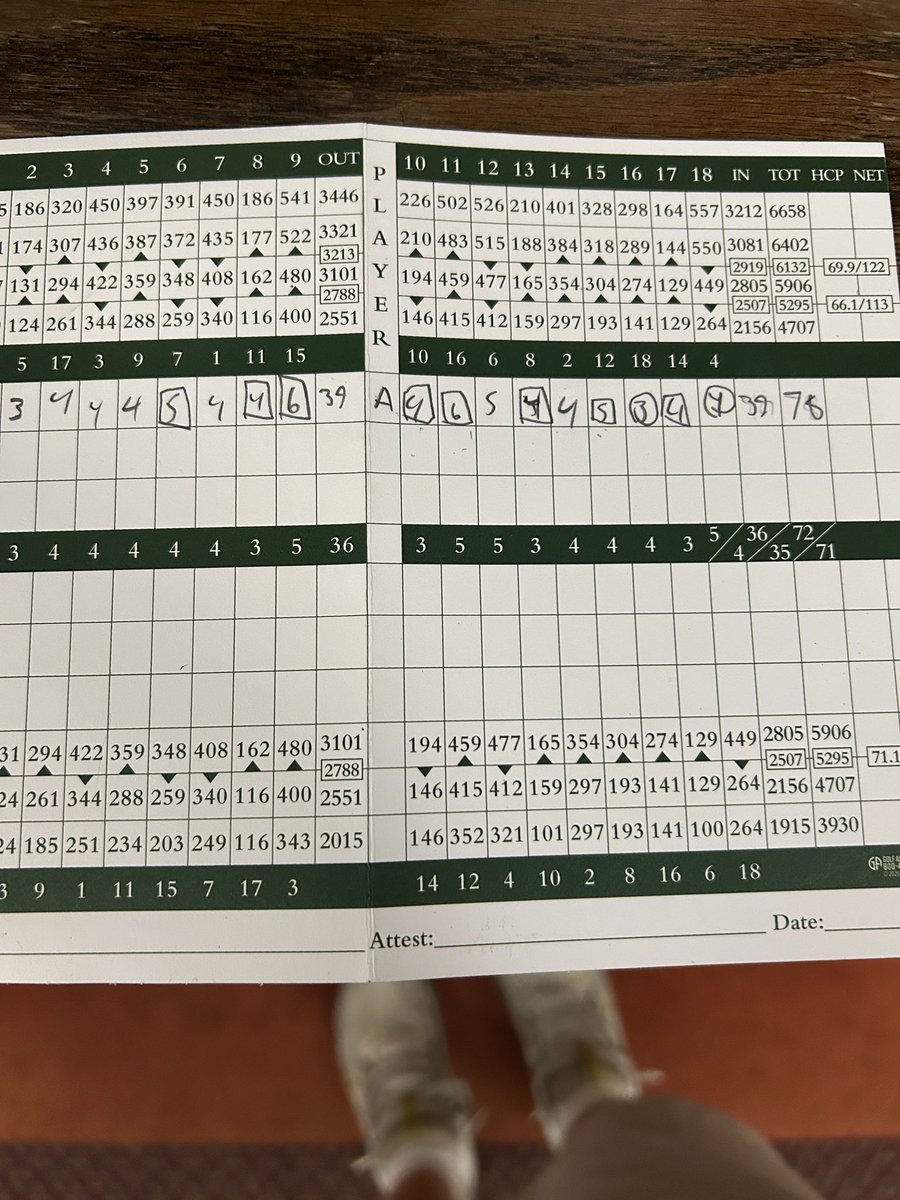 andycole28's tweet photo. @RobbyBerger keep the faith. Didn’t have single round under 88 this year, first time breaking 80 https://t.co/mWsT4OiJaY