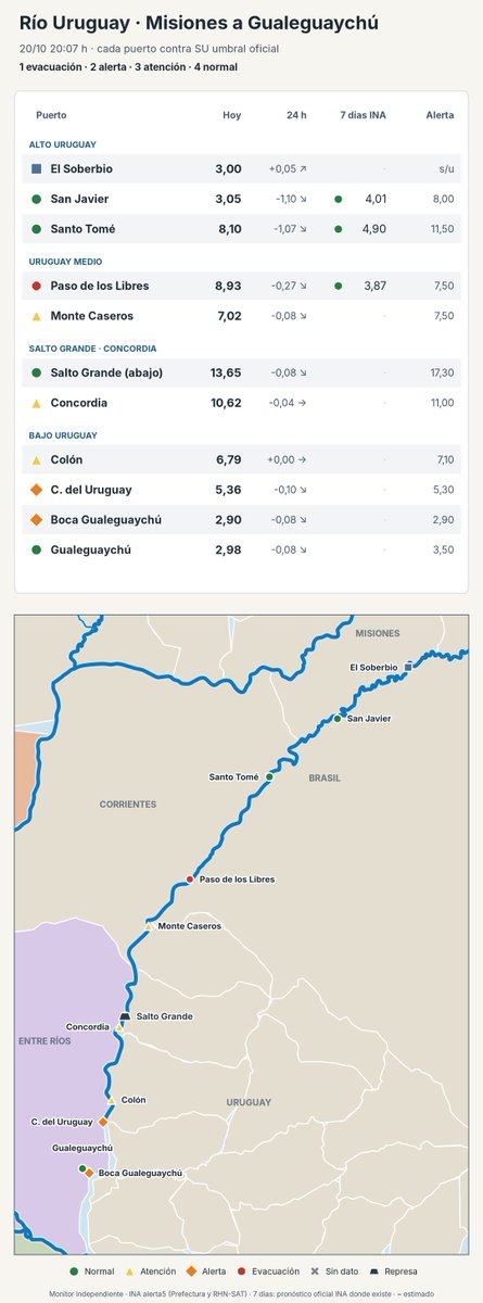 MonitorDeRios tweet picture