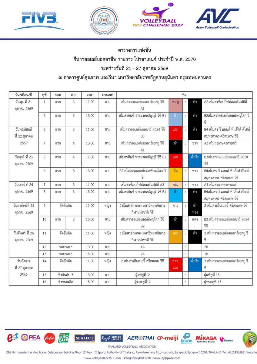 NN_Nooknick22's tweet photo. โปรชาเลนจ์ แข่งวันที่ 21-27  ต.ค.ที่ ม.ราชภัฏสวนสุนันทา #prochallenge2027 https://t.co/GgdqIxjIIM