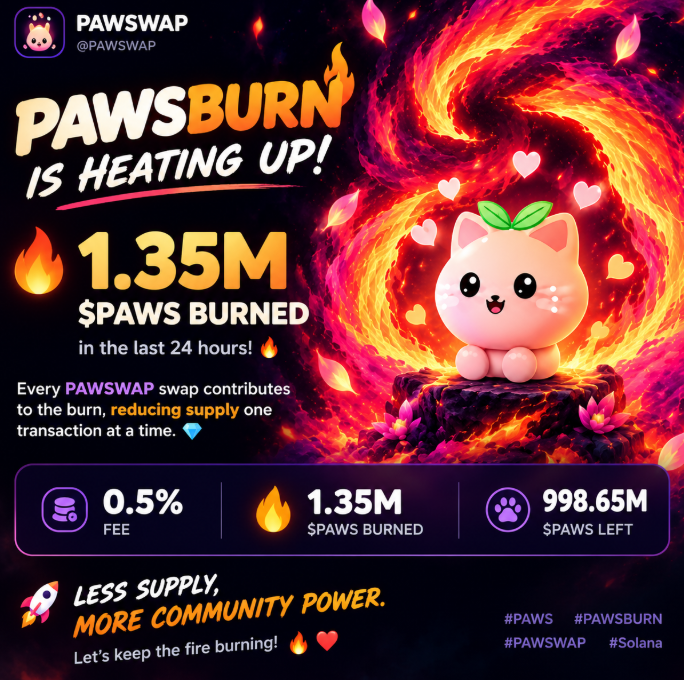 sharepaws's tweet photo. 🔥 PAWSBURN is heating up! 🐾🔥

1.35M $PAWS burned in the last 24 hours! ♨️

Every PAWSWAP swap contributes to the burn, reducing supply one transaction at a time.

Hold $PAWS. Earn $SOLADA. Swap @soladafun  graduated tokens on PAWSWAP. Burn $PAWS!

🔗 https://t.co/sv0BruNK1m https://t.co/JCABTP3HJ2