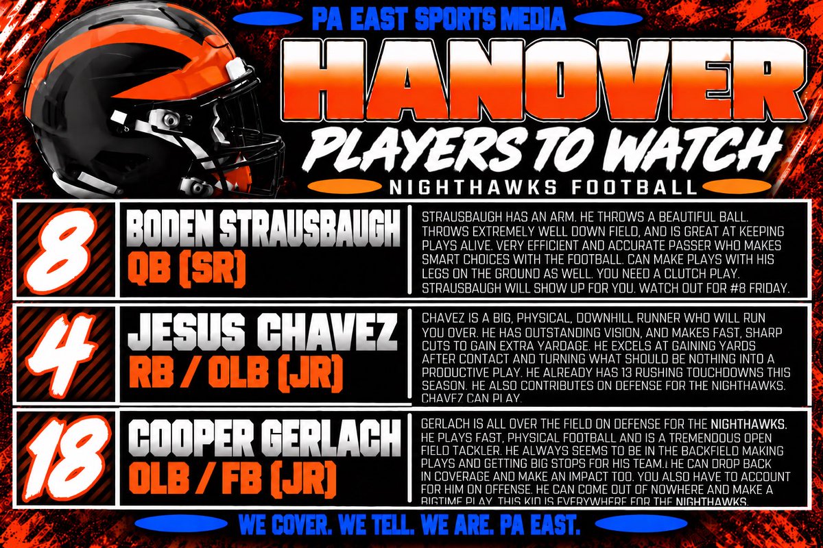paeastsports's tweet photo. WEEK 9 FEATURED GAME PLAYERS TO WATCH🚨

Pregame article out TOMORROW NIGHT on 🔗https://t.co/wS70ECI6rq featuring 

-teams previews 
-players to look out for 
-each teams key to victory 
-pa east final outlook 

@BulldogsBig @NNbaranoski27 @BodenStrausy1 @CooperGerlach https://t.co/qS9W3jPzdj