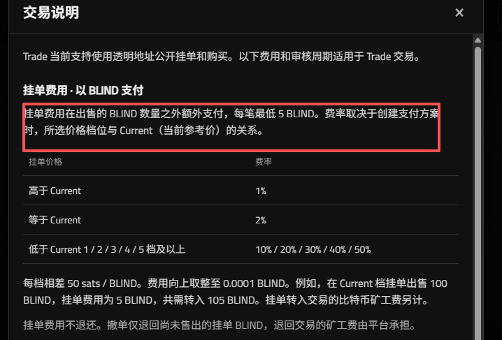 LinkeysB's tweet photo. Blindsats 开交易了 要起飞了

挂单低于250sats/枚 blind 需要给挂单税

出售还要另外收5 blind，目前地板 300 sats，感觉对了

https://t.co/buPquYfMWj https://t.co/EnVr2yprw4