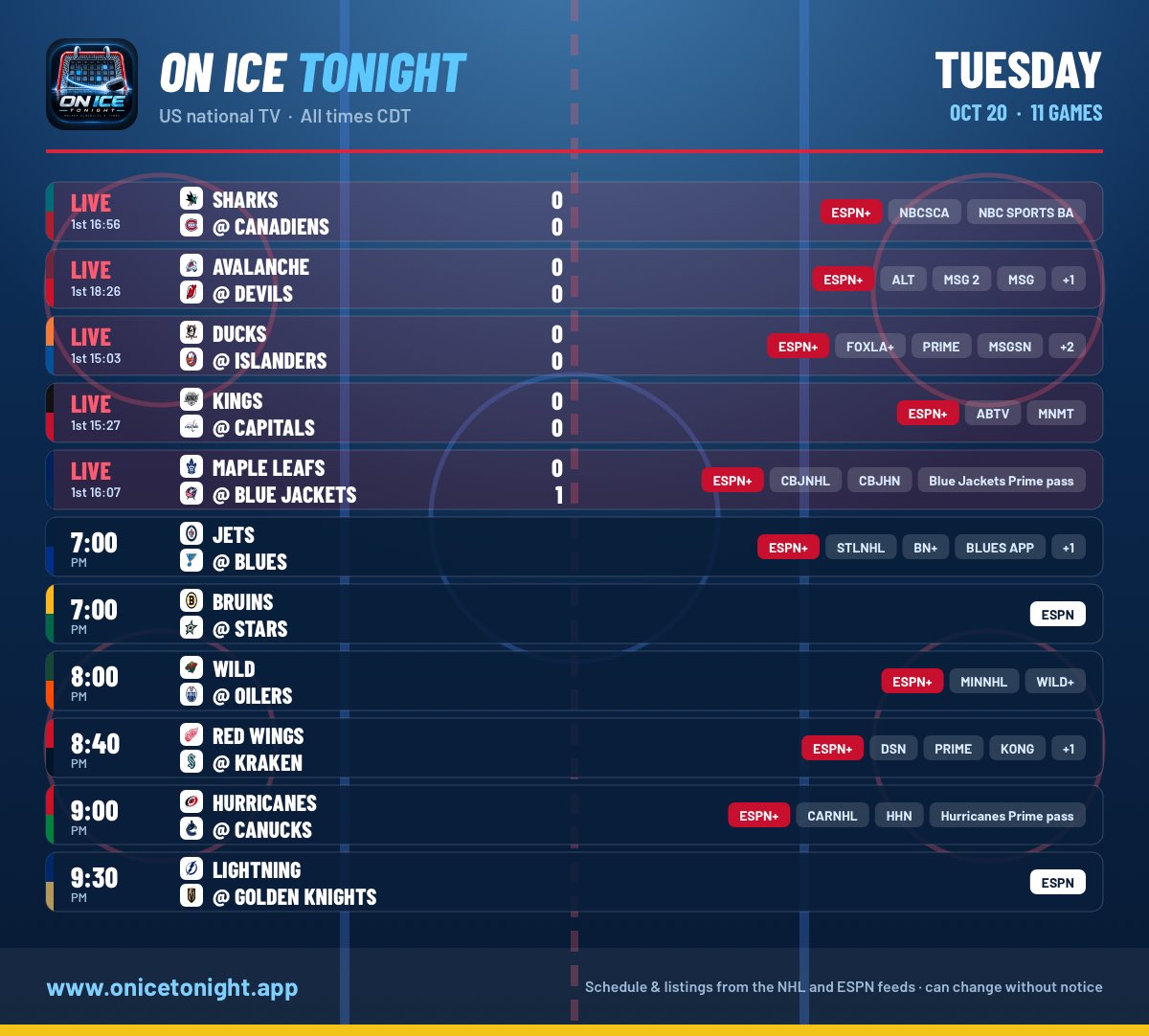 OnIceTonight tweet picture
