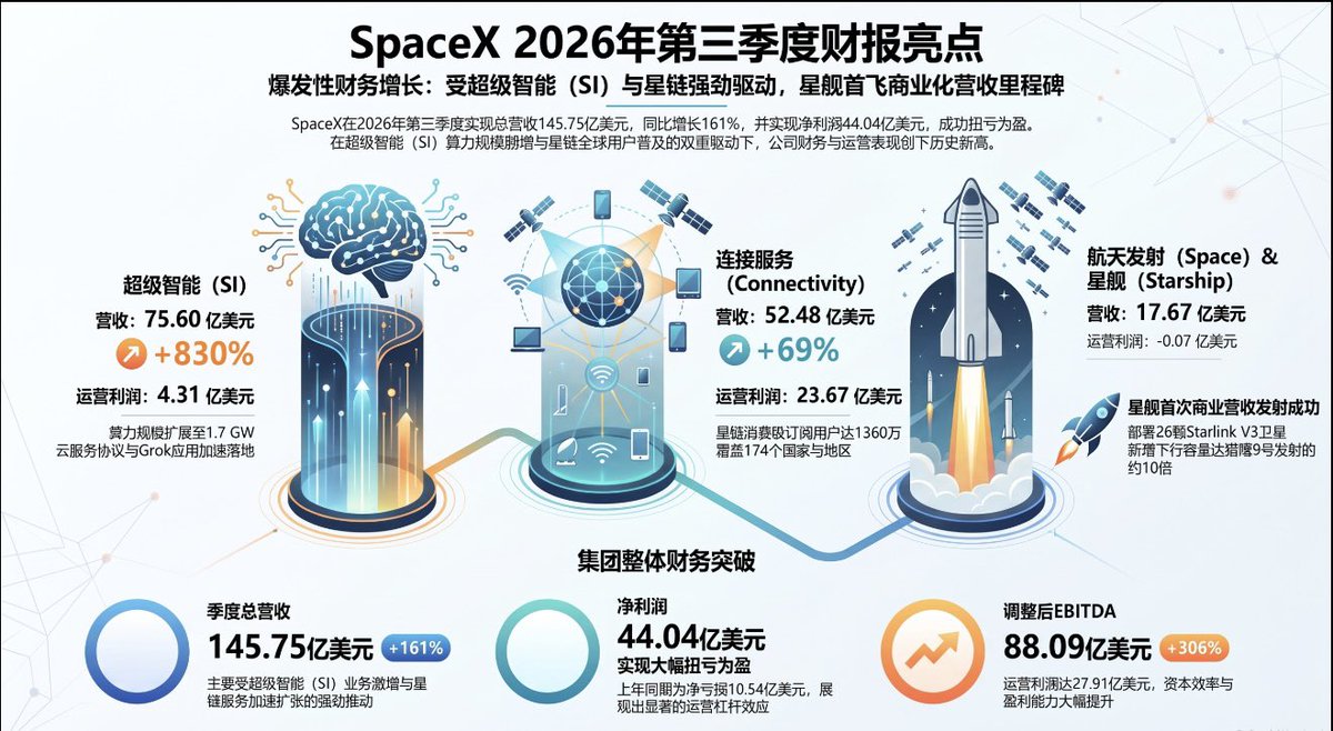 qinbafrank 的图片 1