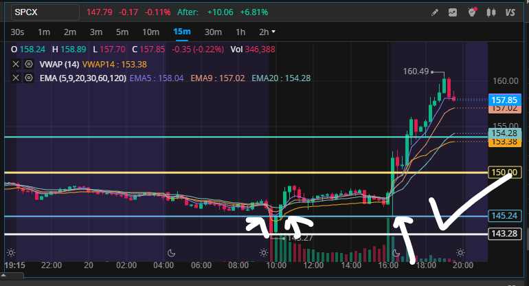stockplaymaker1 tweet picture