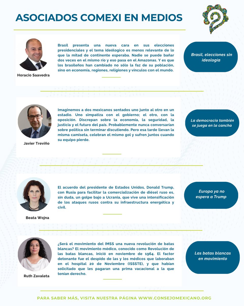 COMEXI's tweet photo. #AsociadosCOMEXI analizan: Democracia en México; panorama electoral de Brasil; autonomía estratégica de Europa; movilizaciones del sector médico; alertas sanitarias; acuerdo global modernizado; escenarios rumbo a las elecciones intermedias.

➡️Más en: https://t.co/gdISho0kSe https://t.co/zT3cN4ZOTf