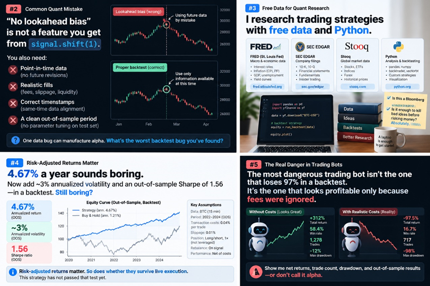 lewang_teraliq's tweet photo. The most dangerous trading bot isn't the one that loses 97% in a backtest.
It's the one that looks profitable only because fees were ignored.
Show me net returns, trade count, drawdown, and out-of-sample results—or don't call it alpha. https://t.co/9TWI7Puzgd