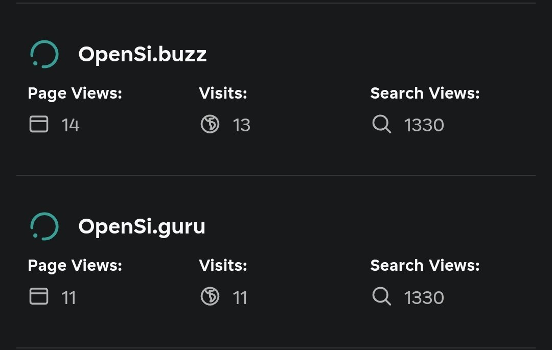 sniperxt09's tweet photo. Still waiting for a sale 💲💲
$115 each on Spaceship 🚀 

#Si #Ai #SuperIntelligence #DomainsForSale #DomainInvesting https://t.co/NfvTsCZXwL