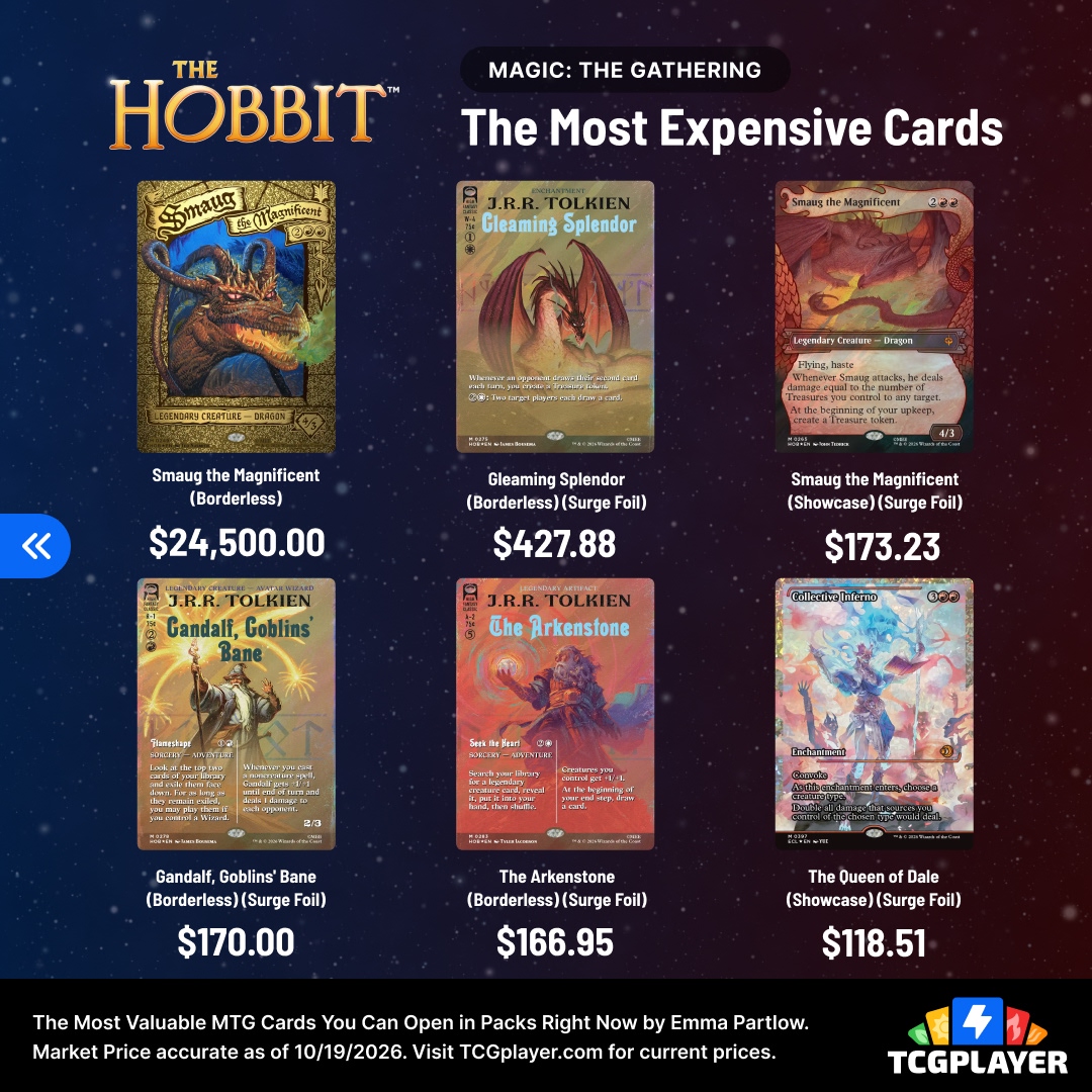 TCGplayer tweet picture