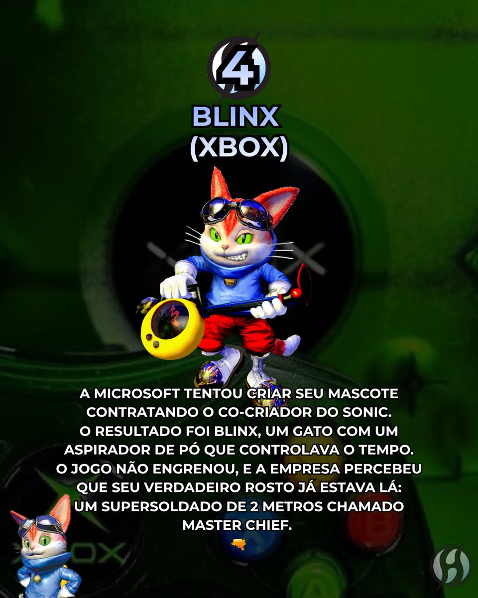 GameHall's tweet photo. Blinx (Xbox) https://t.co/9XqrWy88hx
