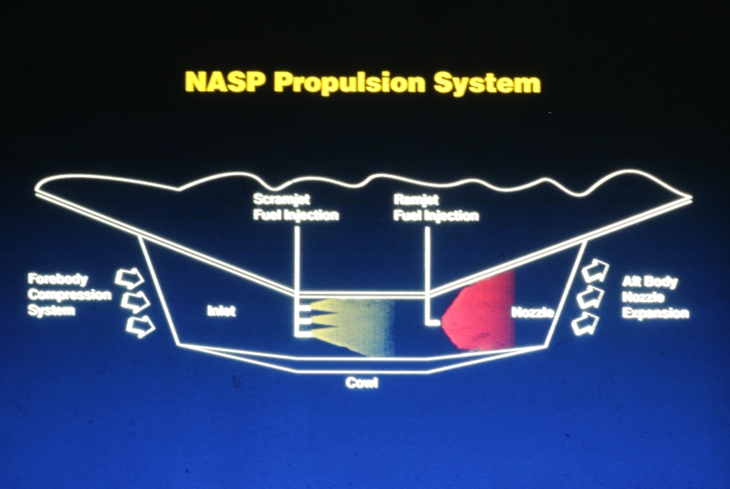 ToughSf's tweet photo. Diagrams and artwork made in support of the NASP spaceplane program:
https://t.co/d5dPXXZjon https://t.co/pUC10A2G2D