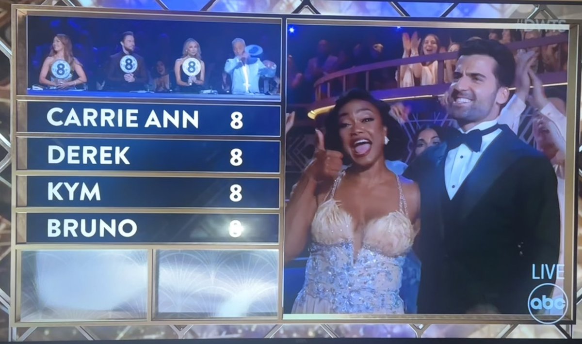 scoobydoesnt's tweet photo. personally i think Tatyana &amp; Jan deserved at least one 9 but that's just me i guess..... #dwts https://t.co/TR6nPv4thv