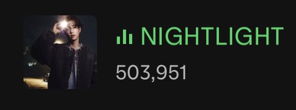 SupportForMT's tweet photo. #ภารกิจรักของลูกหลานกระต่าย 🐰🍡
(21.10.26)🙌 

🎯 #NIGHTLIGHT 1 M 🤘

เพลย์ลิสต์แนะนำ
1. https://t.co/qkPILNFyp1
2. https://t.co/wtj6nPUWDO
3. https://t.co/h3lBxBqu70
4. https://t.co/52kHdRVL9A
5. https://t.co/GmSAhhFIsW
6. https://t.co/m1DyIwTlRo
7. https://t.co/dcGCU9KW5f 12 hrs
8. https://t.co/NVnXZLnPum 12 hrs

#StreamForMarkTuan #MarkTuan
#MarkTuanOnSpotify #마크 
#段宜恩 @marktuan @DNAmngmnt