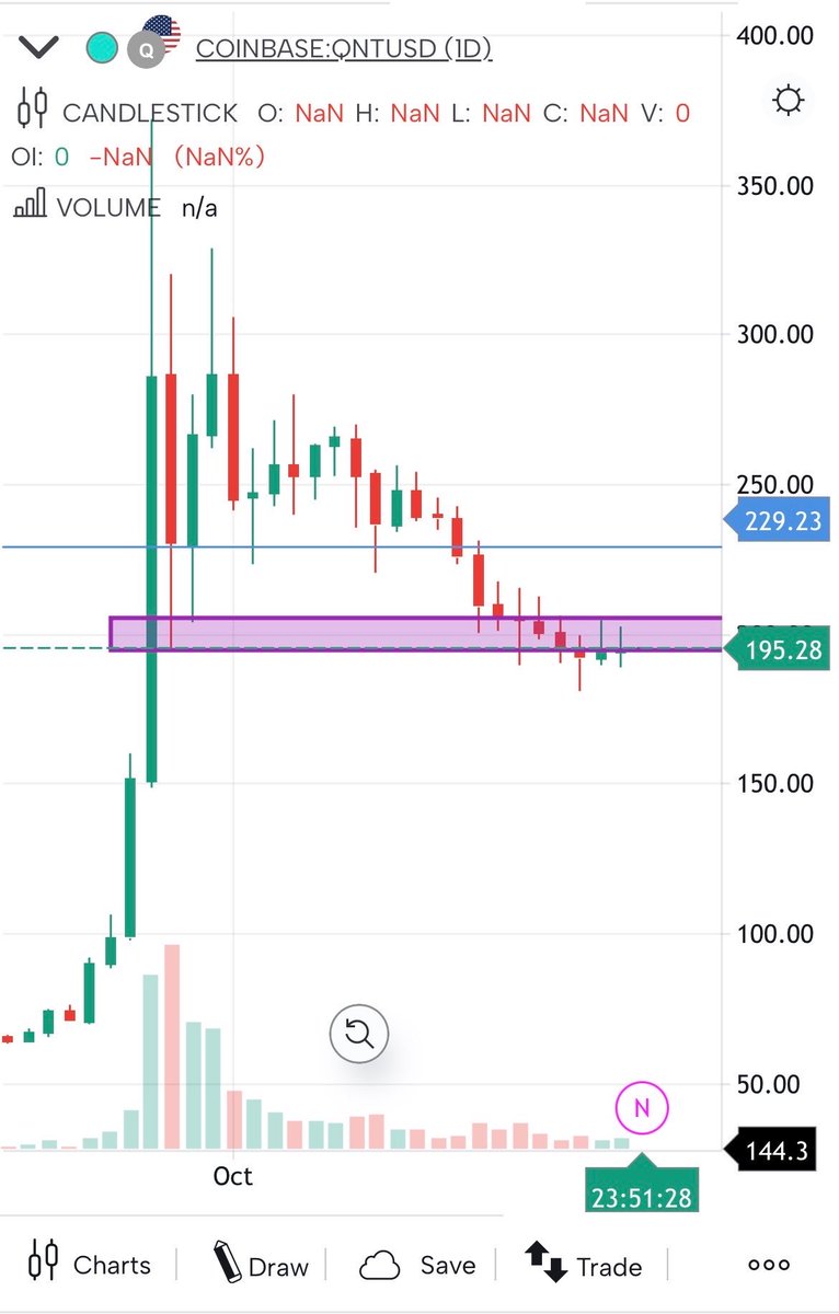 cryptosoldado tweet picture