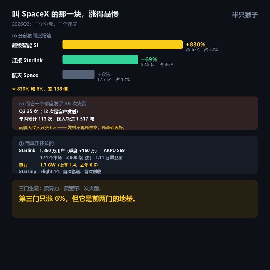 monkeydbit tweet picture