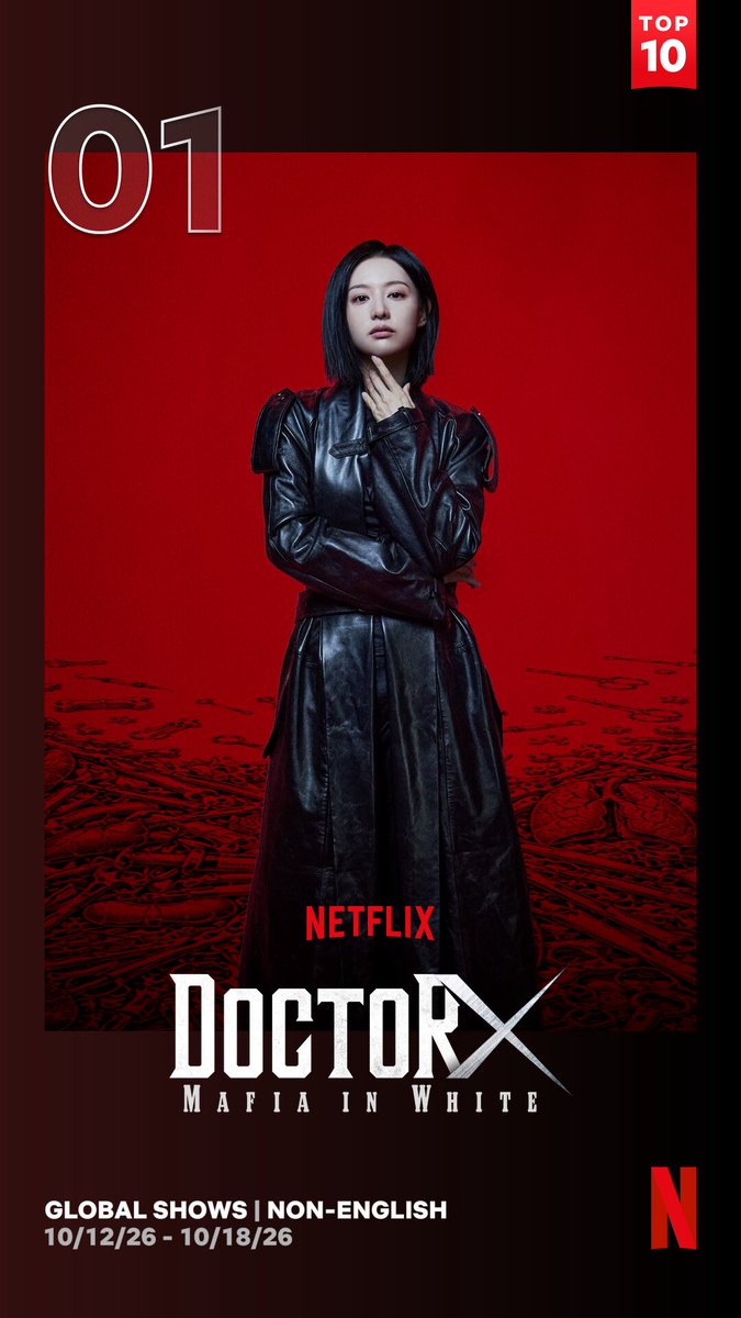 kim_gwnii's tweet photo. Actress Kim Jiwon has surpassed her own record again on Netflix’s Global Top 10! #DoctorX: Mafia in White has outperformed #QueenOfTears’ second-week performance, based on the combined release of Episodes 1–4♥️

Queen of Tears ranked No. 3 on Netflix’s Global Top 10 for non-English TV shows, garnering 3.4 million views in its 2nd week. It also ranked in the TV Top 10 in 28 countries.

Meanwhile, #DoctorX: Mafia in White ranked No. 1 on Netflix’s Global Top 10 for non-English TV shows, with 7.1 million views in its 2nd week! It also ranked No. 1 in 7 countries and entered the TV Top 10 in 48 countries.

Congratulations to Kim Jiwon and the entire Doctor X team! 🎉

#KimJiwon #김지원