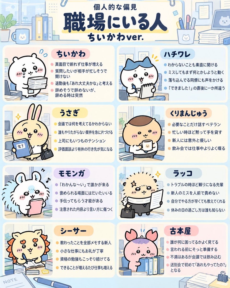 fukufuku_000's tweet photo. 個人的な偏見、職場にいる人
ちいかわver. https://t.co/aapS96ONLe