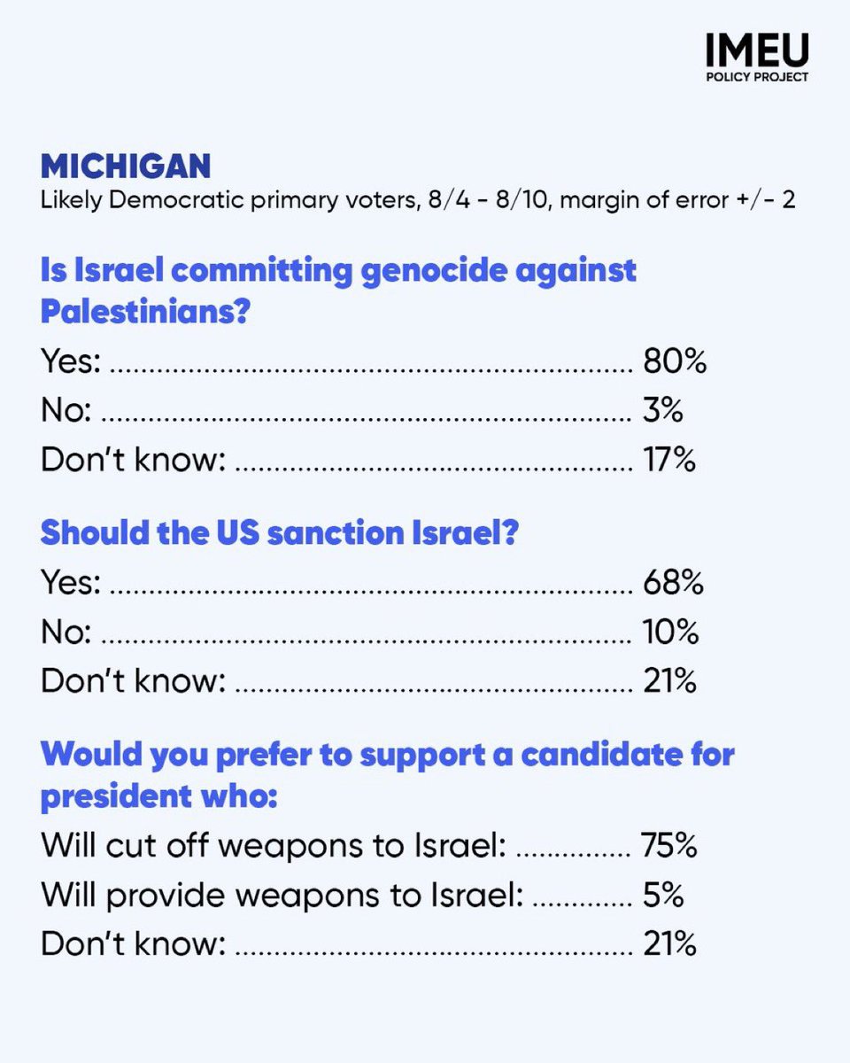 themeasuredtake's tweet photo. Abdul El-Sayed is actually voicing the opinion of the majority of Michiganders, who believe we should sanction and cut off weapons to Israel. https://t.co/ClXn8ZriAx
