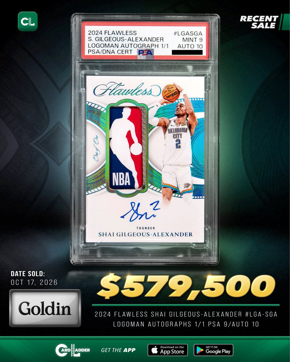 CardLadder's tweet photo. :// Generate —> #CardLadder #RecentSale

Recent Sale: The 2024 Flawless Shai Gilgeous-Alexander #LGA-SGA Logoman Autographs 1/1 PSA 9/Auto 10 sold for $579,500 via Goldin on October 17, 2026.

https://t.co/Z6pmBV36SL

#SGACards #BasketballCards https://t.co/IQkfTzJa0V