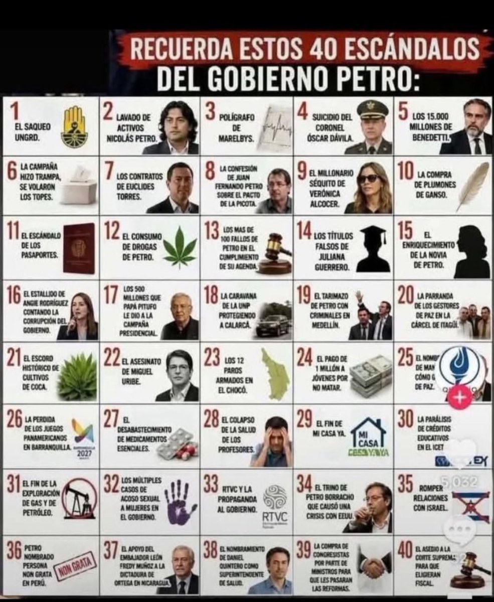 ApplyGlobaly's tweet photo. @petrogustavo Que Bonita familia...
Tienen un origen...
Ratas hijueputas... 🤮🤮🤮 https://t.co/9K2ShhLiHt