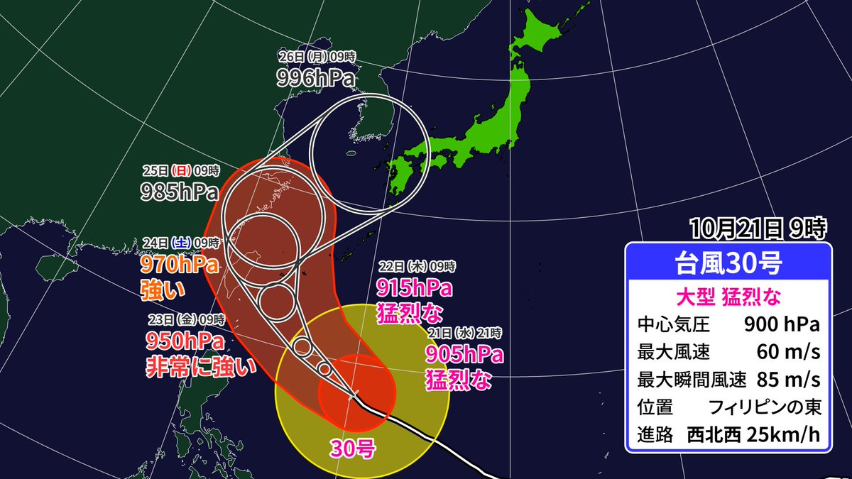 Runninzin's tweet photo. 台風30号、900hPaまで発達しとるやんけ…
そして曲がって日本来るかい https://t.co/OBhgsFUQIT